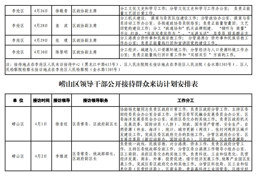 日用百货 第327页