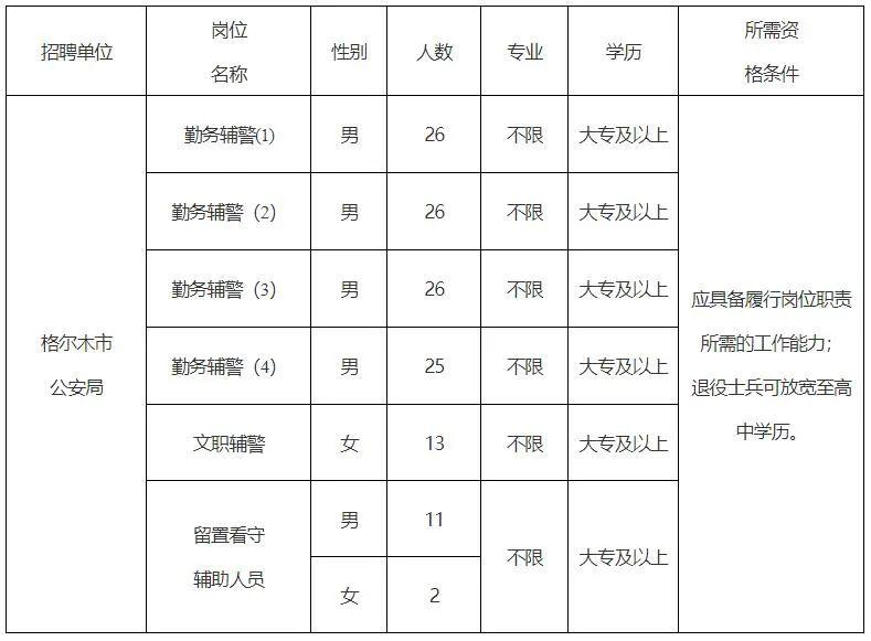 防水材料 第323页