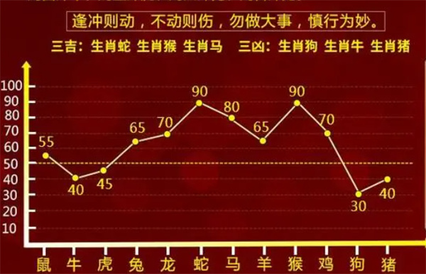 最准一肖一码100,实地验证研究方案_VRK9.847创新版