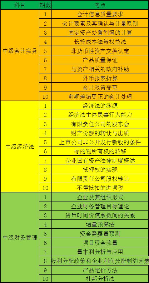 2024天天彩全年免费资科,决策信息解释_HWE83.139DIY版