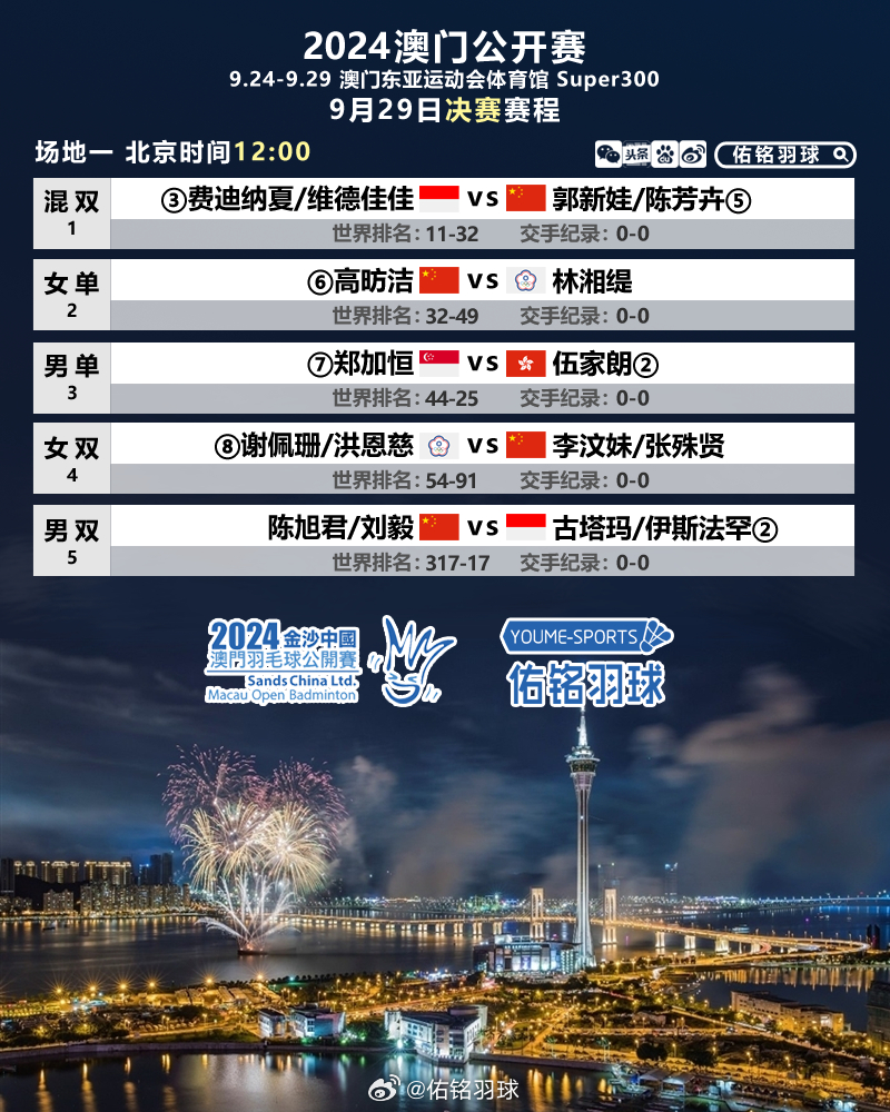 2024年澳门精准免费公开大全,数据获取方案_ULH58.830品味版
