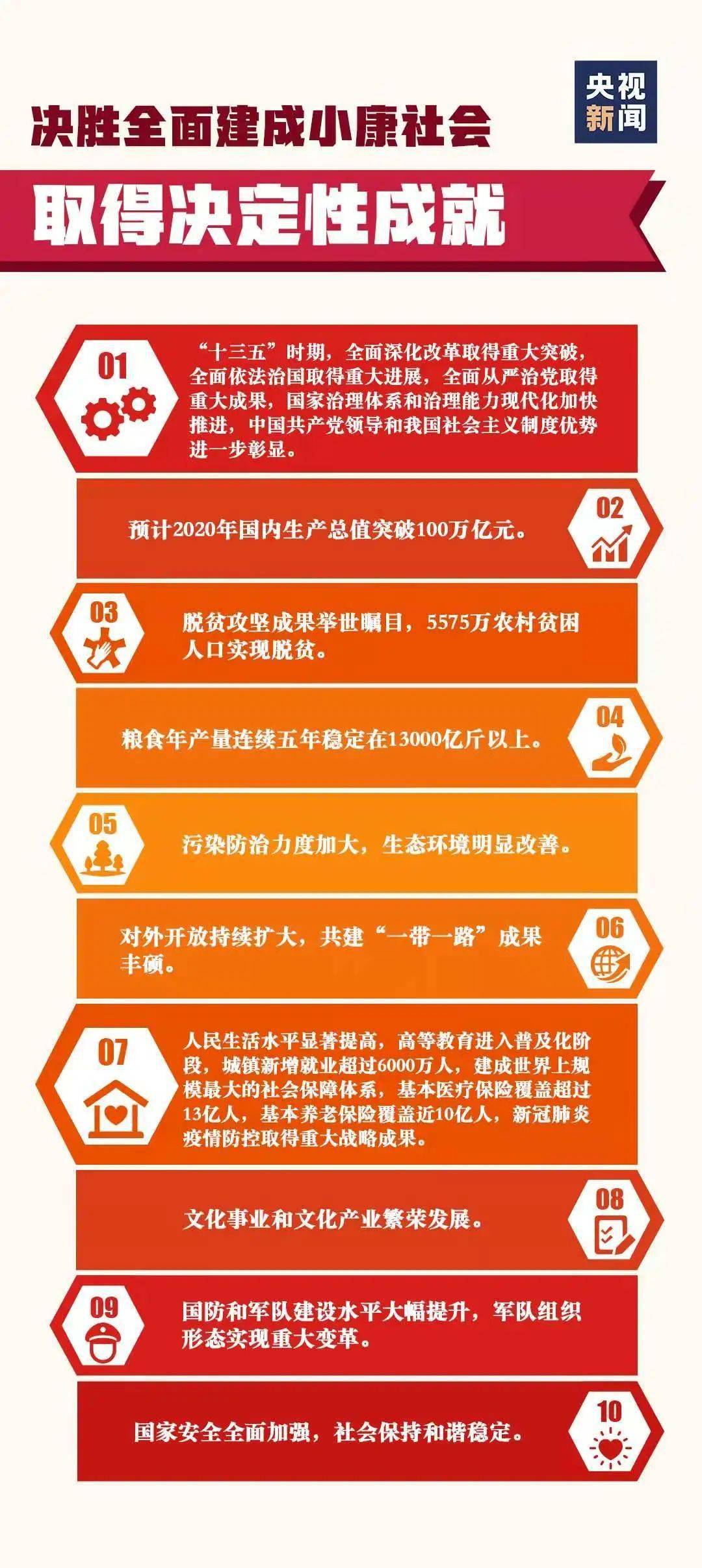 2024澳门六今晚开奖结果出来了吗,基础电信业务_UCV9.736极致版