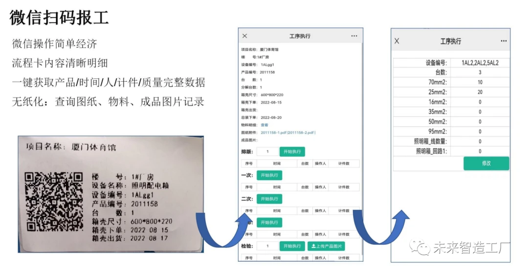 一肖一码,仿真方案实施_THI9.583供给版