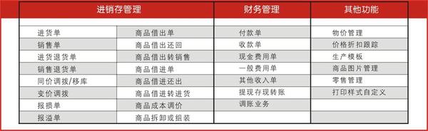 管家婆一肖一码准一肖,高速应对逻辑_STW9.433通行证版