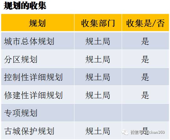 新澳精准资料免费,快速处理计划_CCC83.287便携版