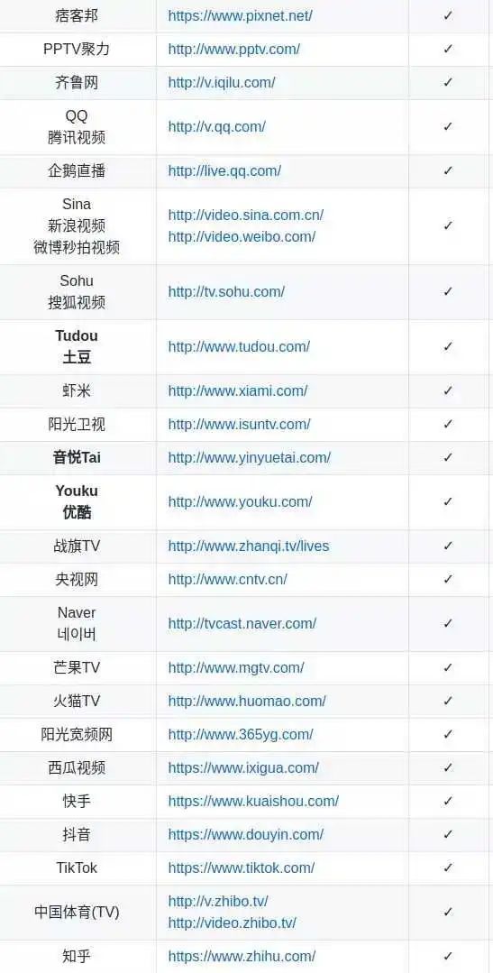 最新视频网站，爱的纽带，温馨相伴的日常时光