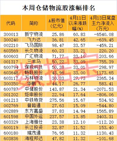 揭秘市盈率之巅，股市璀璨明珠与小巷隐藏特色小店的探索之旅！