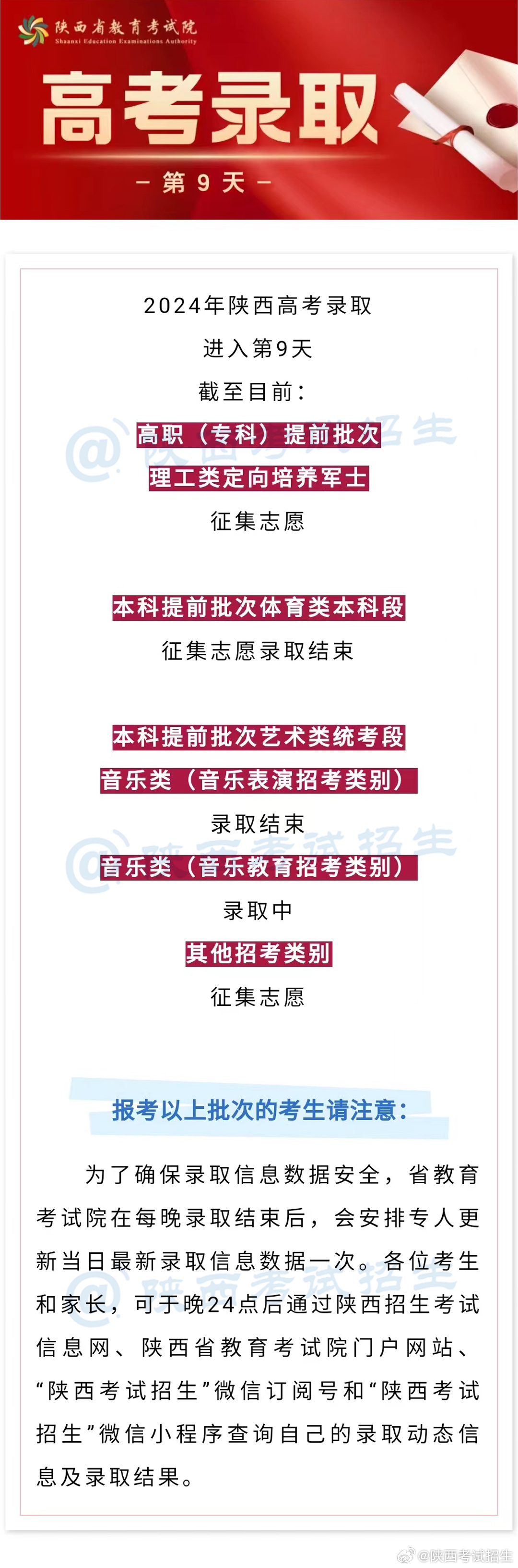录取查询最新详解及指南，最新要点与操作指南助你顺利查询录取结果！