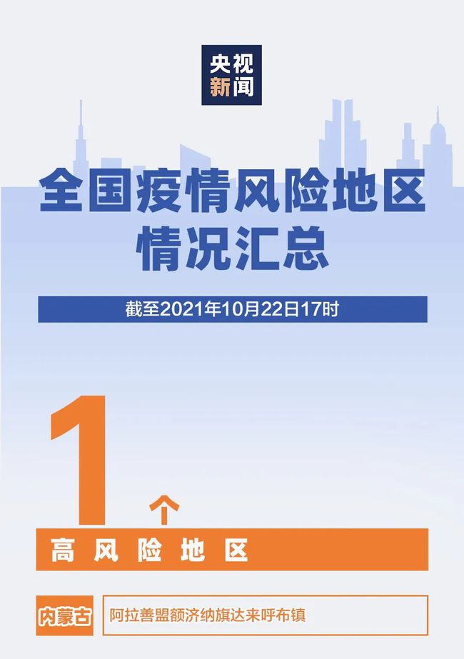 小红书带你洞悉最新风险大解析🔍