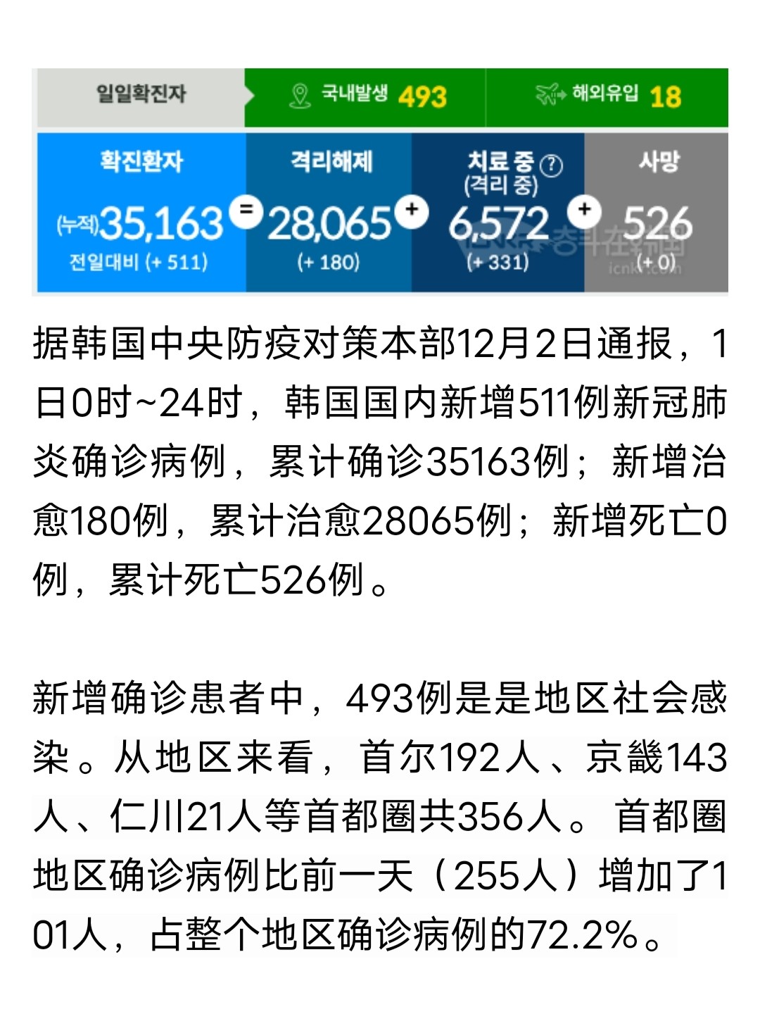 装潢材料 第13页