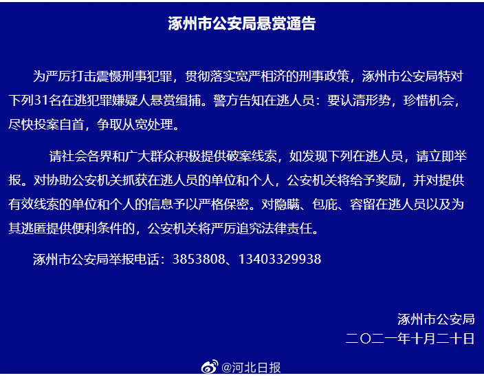 涿州最新诈骗揭秘及防范指南