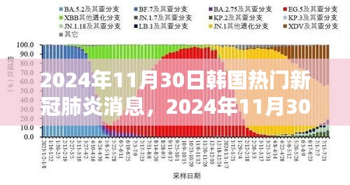 防水材料 第9页