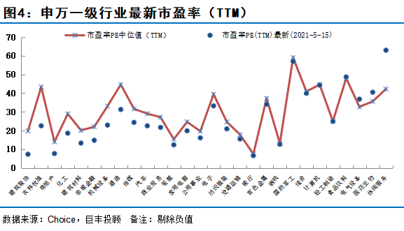 五金建材 第7页