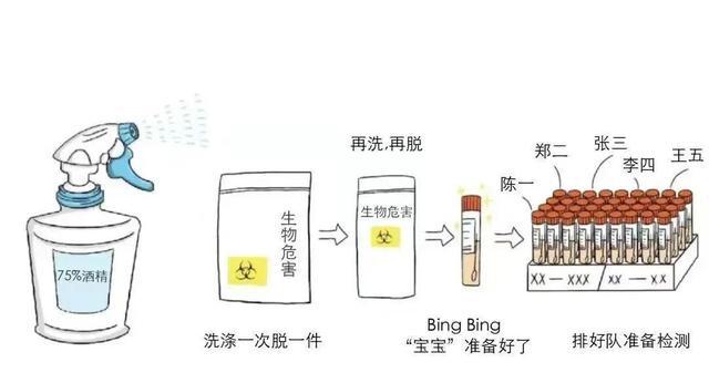 五金建材 第6页
