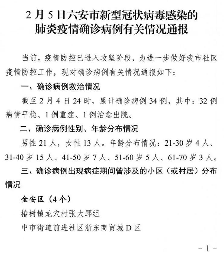 装潢材料 第6页
