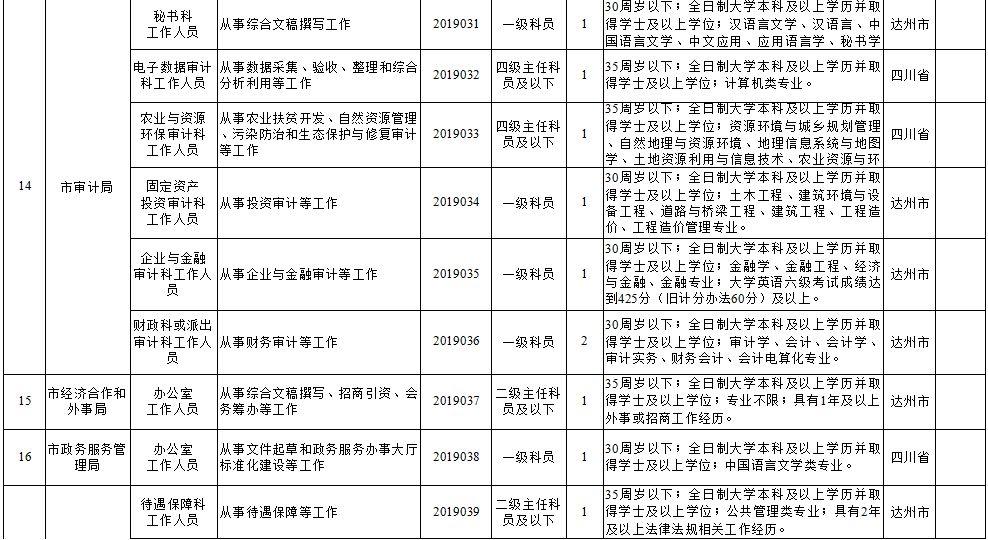 最新参公之旅，心灵与自然的奇妙交融