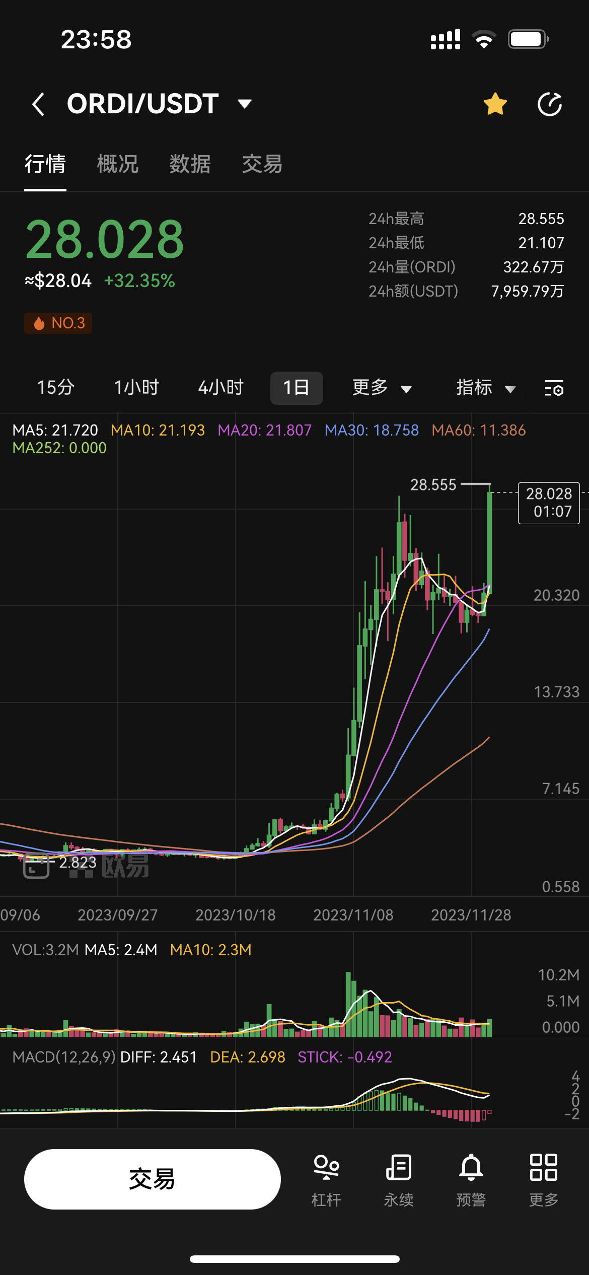 BRC最新价格，开启自然探索之旅，寻找内心平和与宁静的旅程