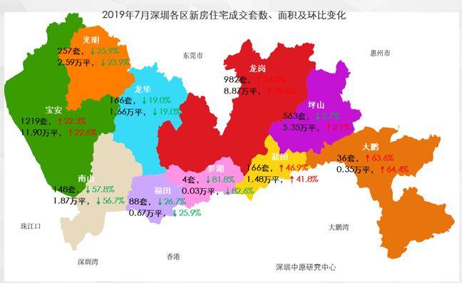 平湖房价最新动态，科技重塑居住梦想，体验未来生活新篇章