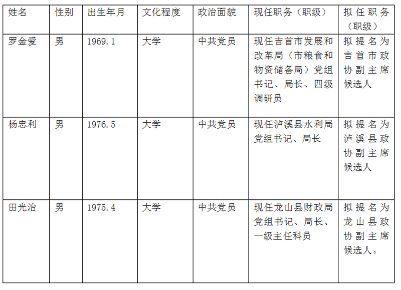 时代背景下的干部最新公示，重要篇章揭晓